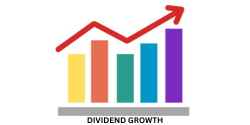 Dividend Tracking